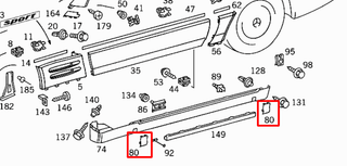 Mercedes-Benz R129 Jacking Point Cover Set (Lift, 4 Pieces)