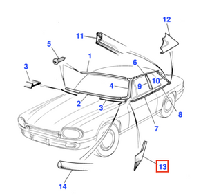 Jaguar XJS A-Post Closing Finisher Left Or Right Black BDC5781 / BDC5780