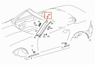 Mercedes-Benz R170 R171 R230 Roof Rack Mount Cover Cap Trim Set Of 2 (A1706980930 & A1706981030)